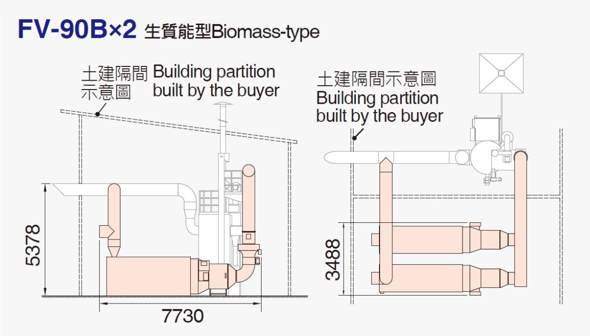 FV-90B×2安裝尺寸示意圖