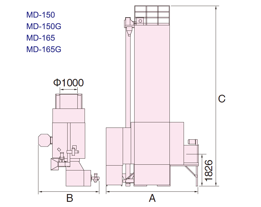 MD-150/165尺寸圖