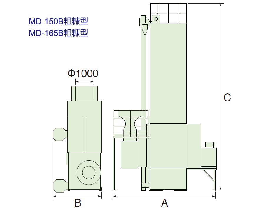 MD-150/165B尺寸圖