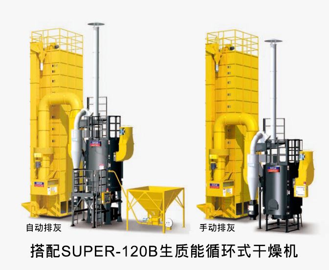 搭配SUPER-120B生質(zhì)能循環(huán)式干燥機(jī)