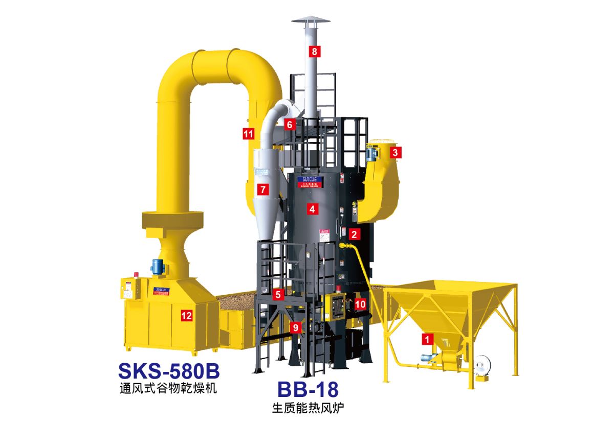 三久BB-18熱風爐 搭配SKS-580B通風式谷物干燥機