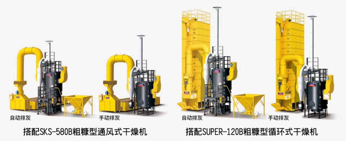 熱交換過的清潔熱風(fēng)可搭配通風(fēng)式或循環(huán)式干燥機(jī)