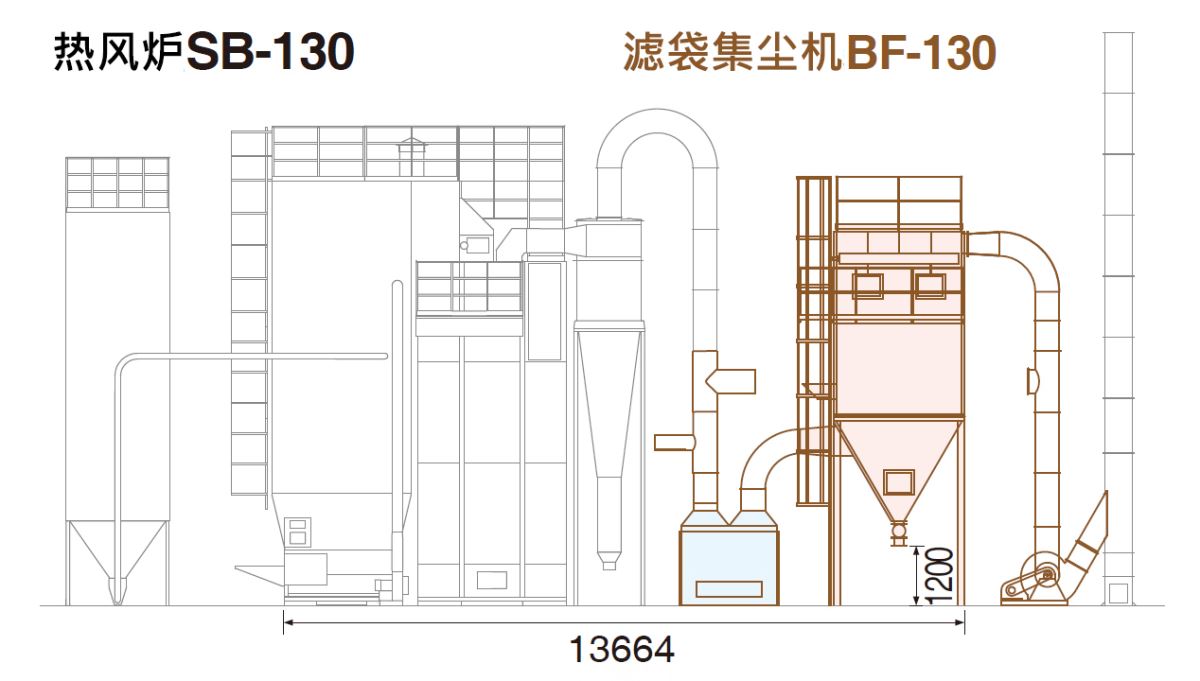 BF-130濾袋集塵機尺寸圖