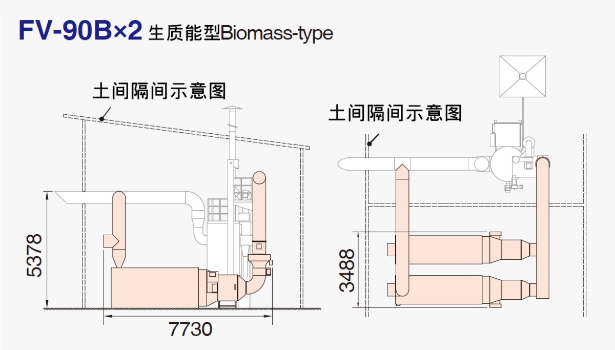 農(nóng)產(chǎn)品干燥機(jī)FV-90B生質(zhì)能型安裝尺寸圖