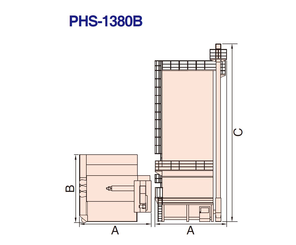 PHS-1380B干燥機