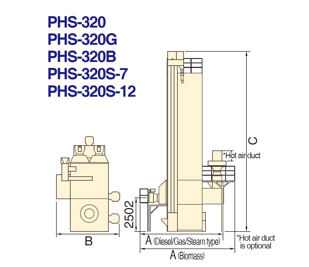 PHS-320干燥機