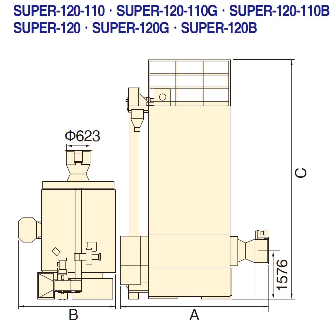 SUPER-120系列規(guī)格表