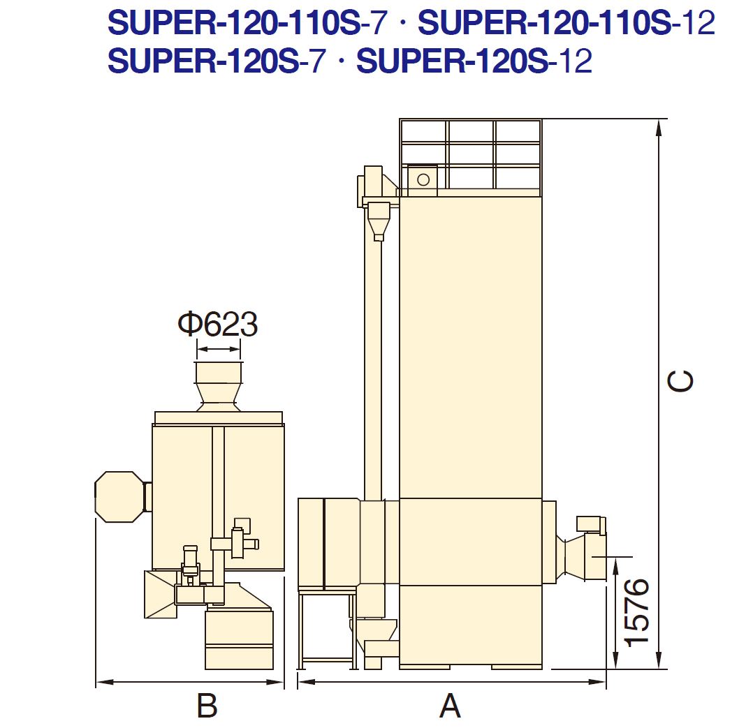 SUPER-120蒸氣型規(guī)格表