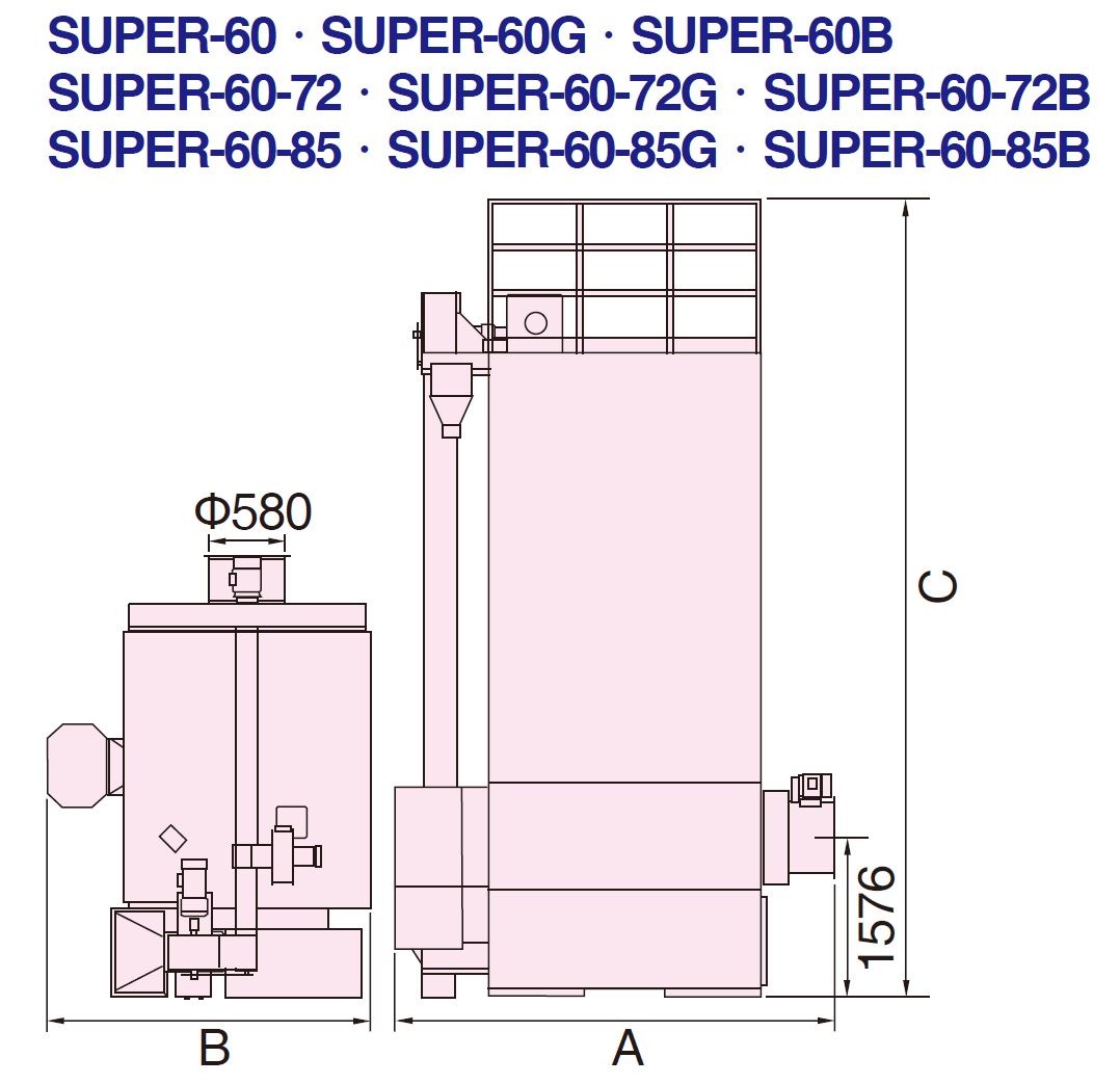 SUPER-60系列規(guī)格表