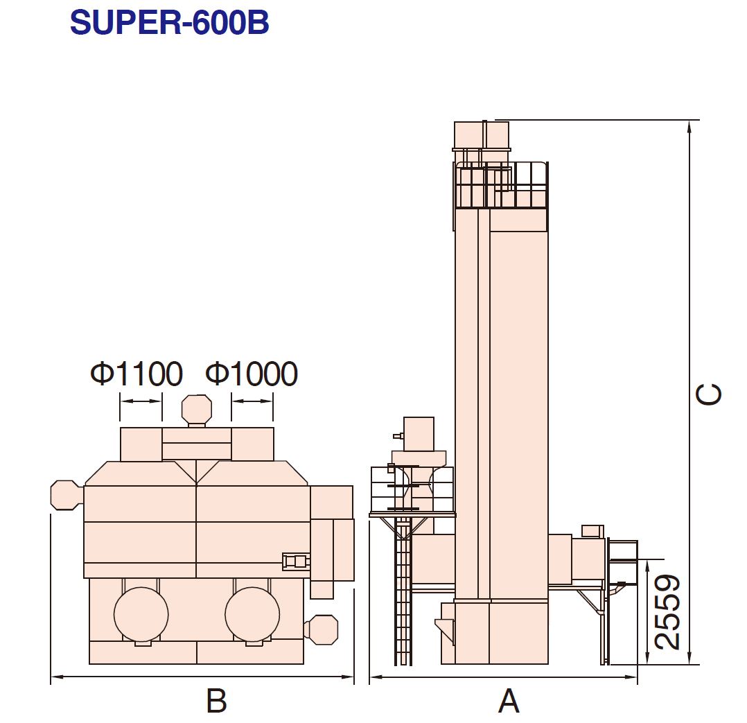 SUPER-600B規(guī)格表